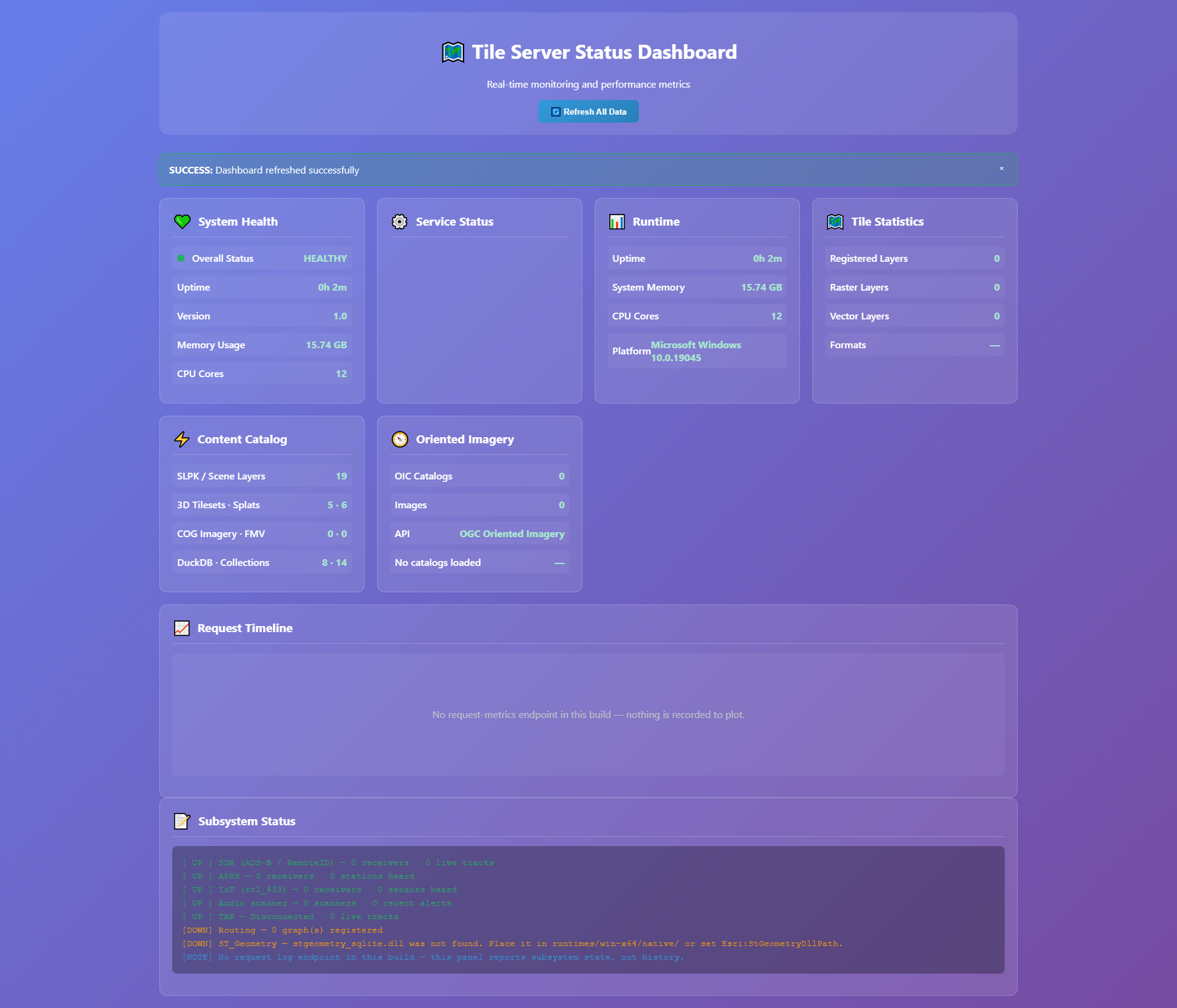 VoltGrid desktop — Tile Server Status Dashboard with real-time health and subsystem monitoring